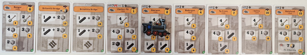 Train of Thought Touring Snowdonia - Britannia Bridge