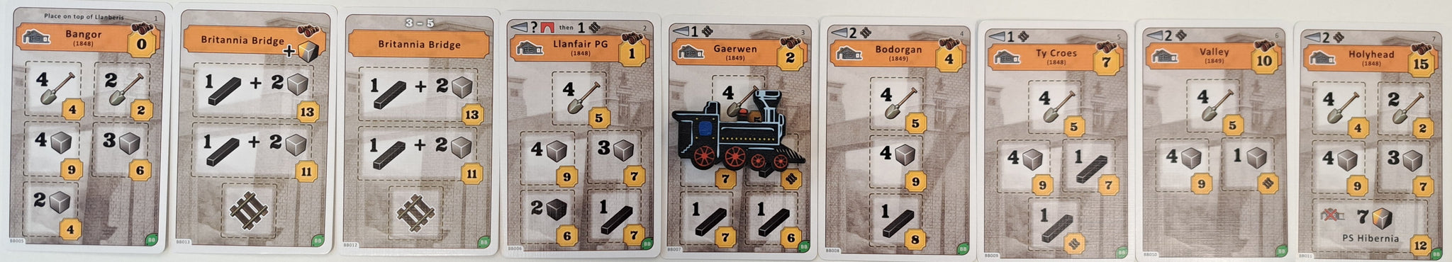 Train of Thought Touring Snowdonia - Britannia Bridge