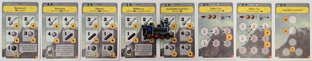 Train of thought 22: Bayerische Zugspitzbahn